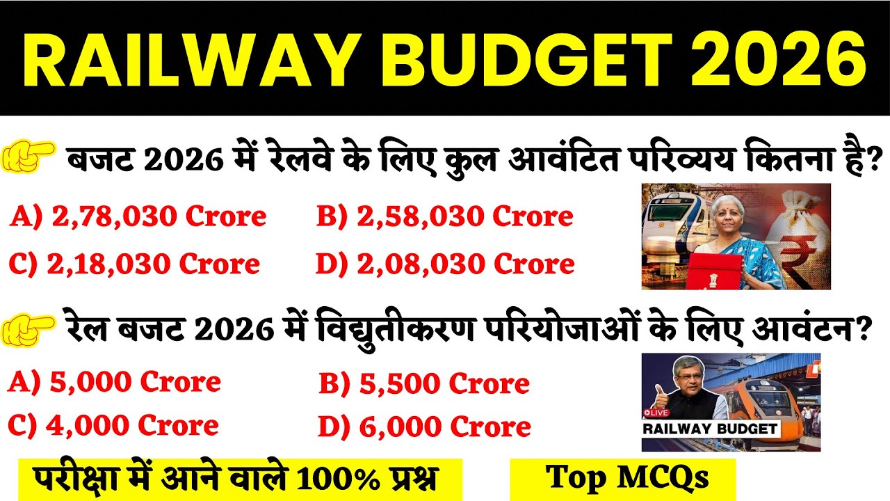 Railway Budget 2026 | रेलवे बजट 2026 | Railway Ka Budget 2026 | Railway Budget 2026 Current Affairs