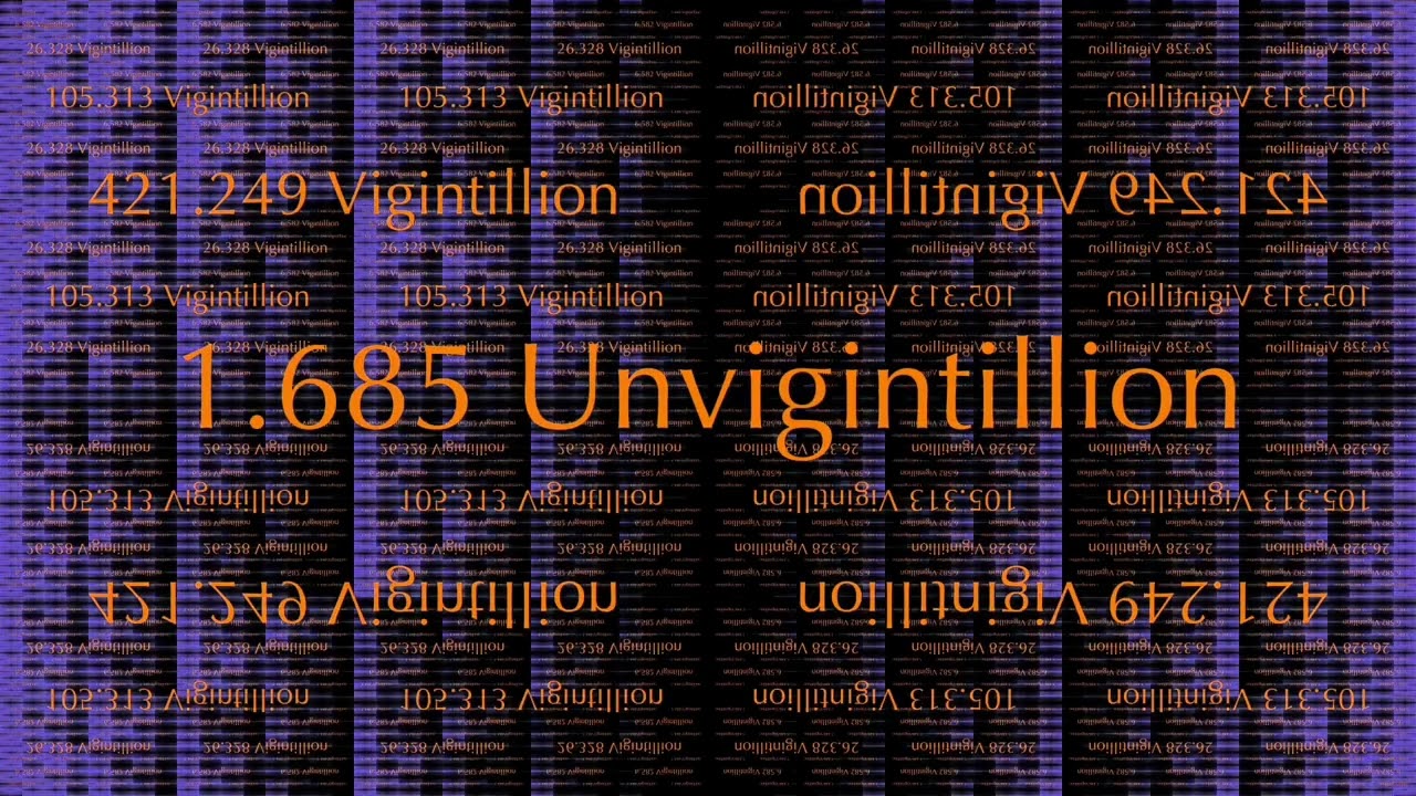 Speed up to beyond??? Times part 11:115 Quattuorvicintillion