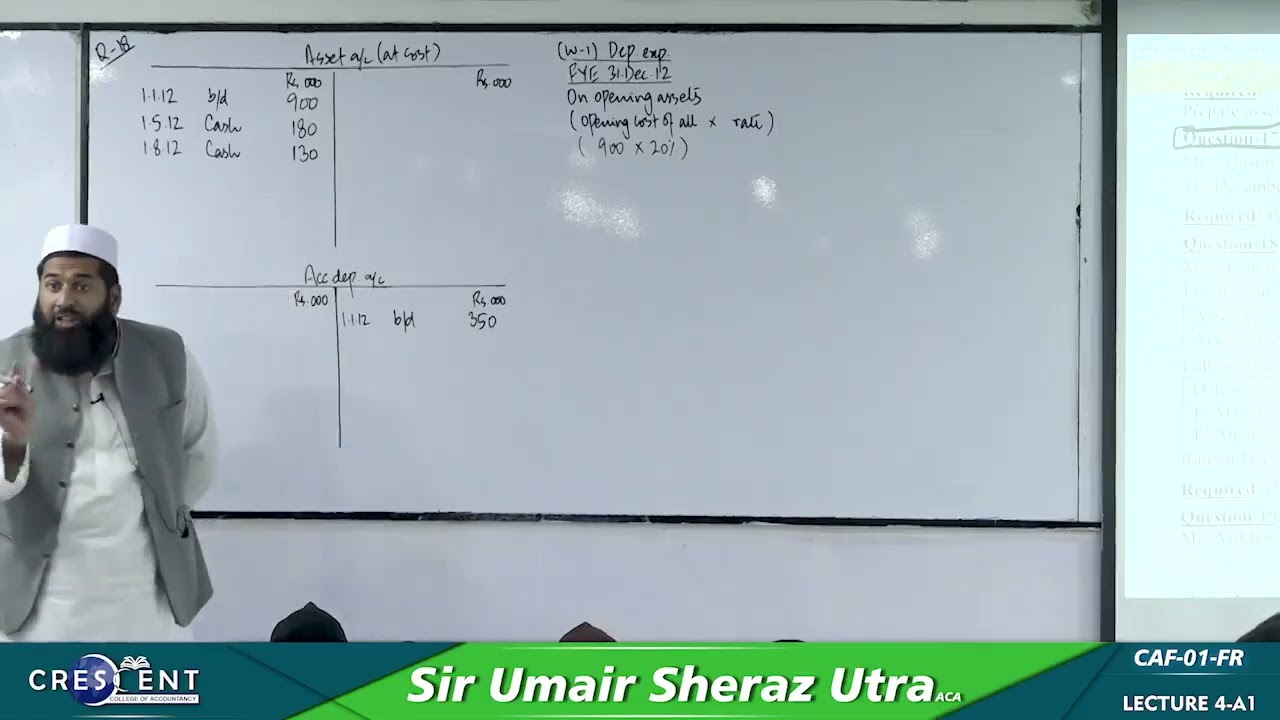 CAF 1 Sir Umair Sheraz Lecture 4 A1