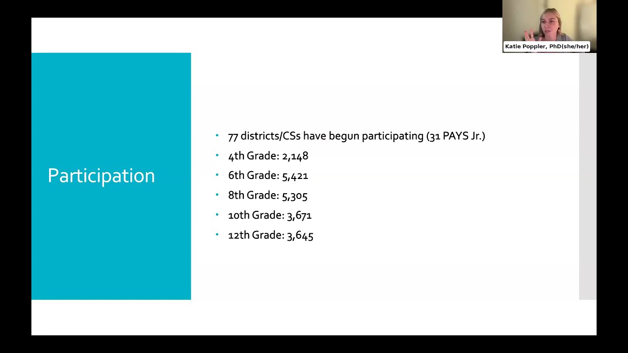 2025 Recruitment and PAYS this Year (First Wed Webinar #33)
