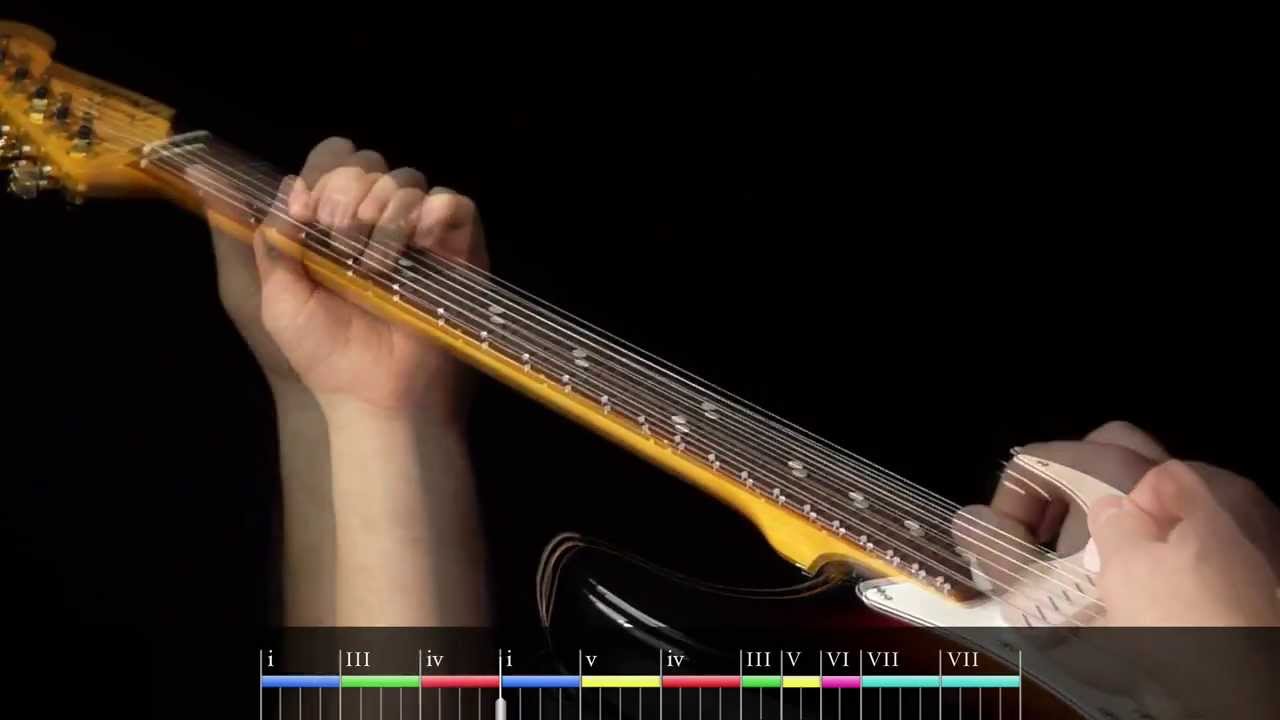 How To Solo Over Little Wing