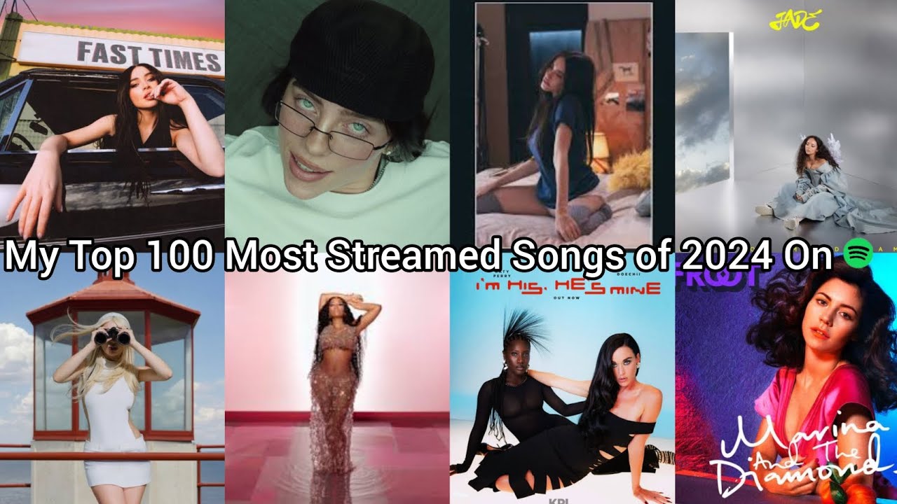My Top 100 Most Streamed Songs In 2024 On Spotify