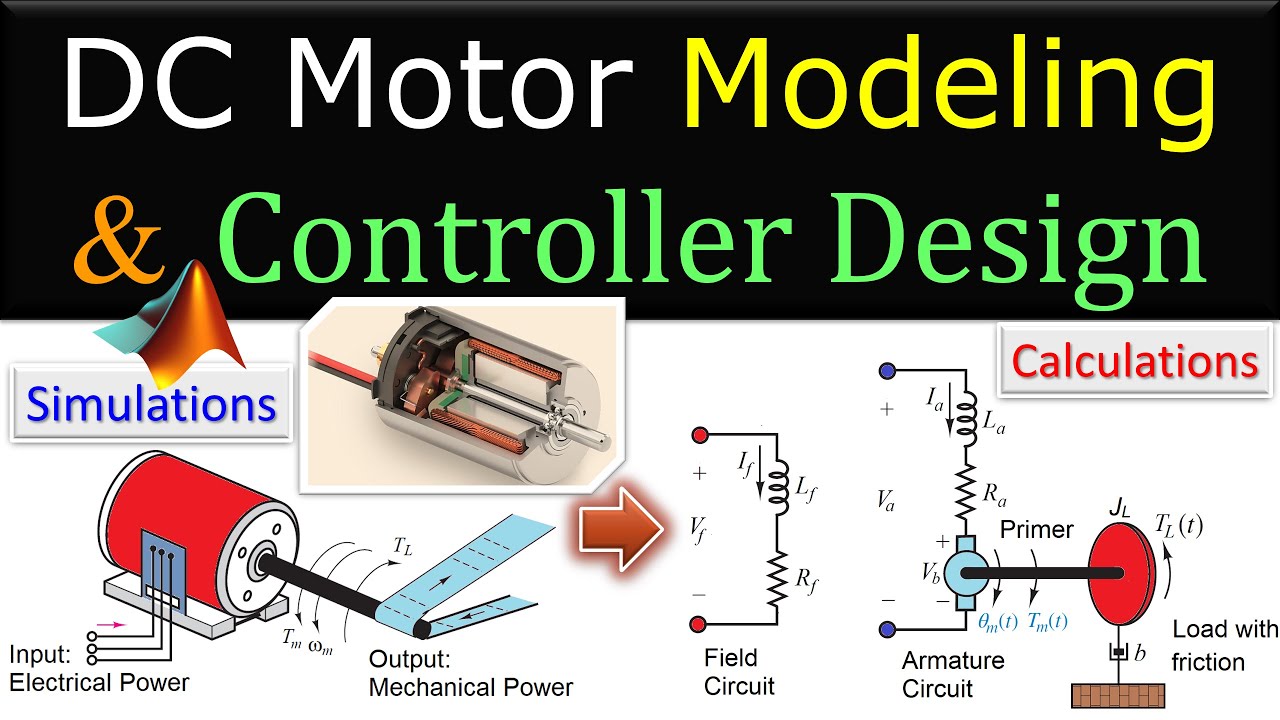 🔴 DC Motor Modeling and Controller Design ⭐ Theory, Calculations & MATLAB Simulations