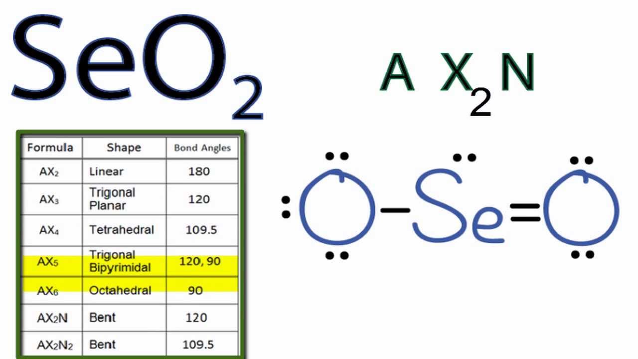 SeO2 Molecular Geometry / Shape and Bond Angles