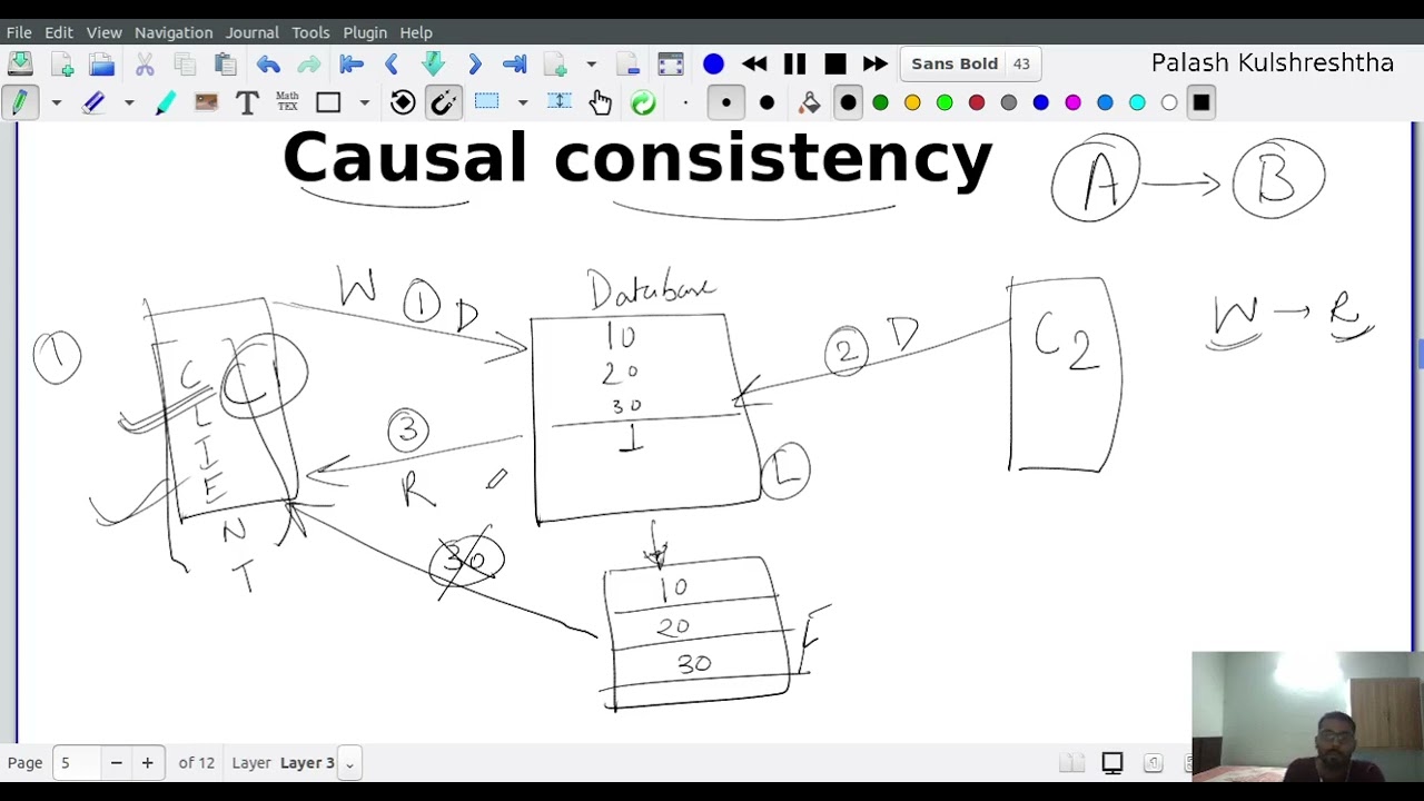 Part 4 causal consistency || distributed system design