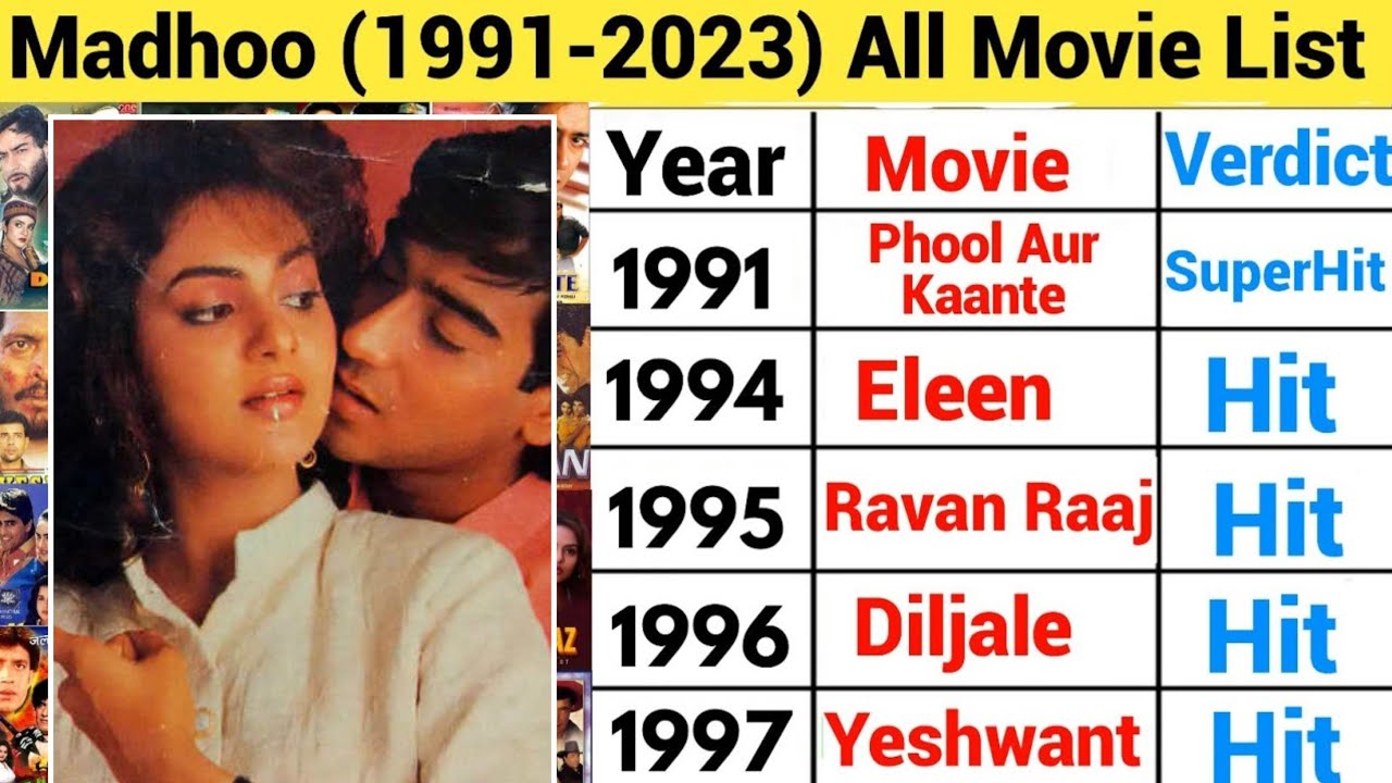Madhoo (1997-2023) Tak All movie name list| Madhoo all movies list|