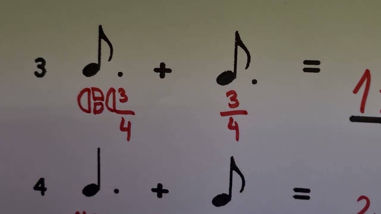 Ejercicio 1: sumas y restas con figuras y silencios con puntillo