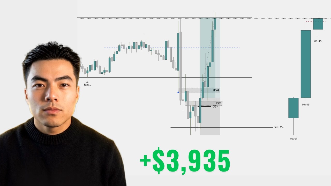 I Made $3,935 In 5 Minutes With This CRT Setup