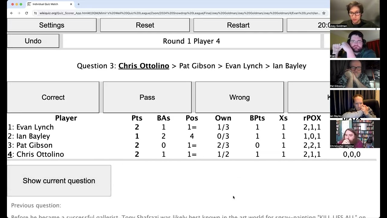 Snowdrop League 2024 Final