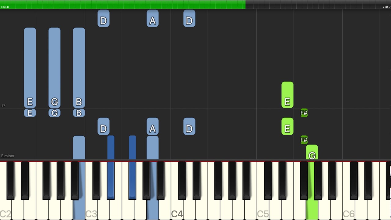 Andrew Lloyd Webber - Stick It To The Man - Easy Piano with Chords