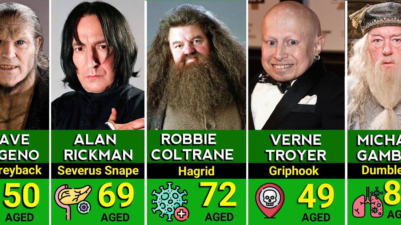 Harry Potter Actors Who Have Sadly Passed Away