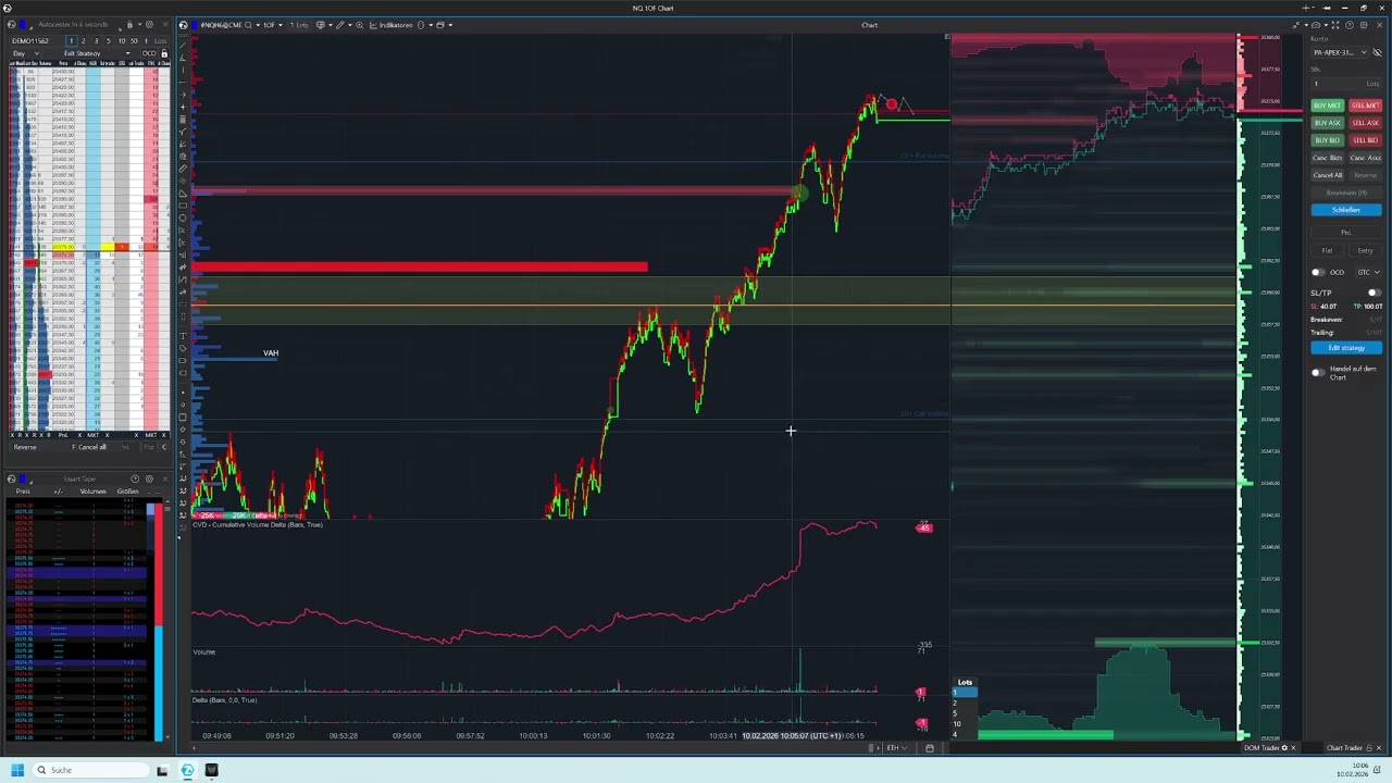 NQ формирование пробoя 2026 02 10 10 02 04