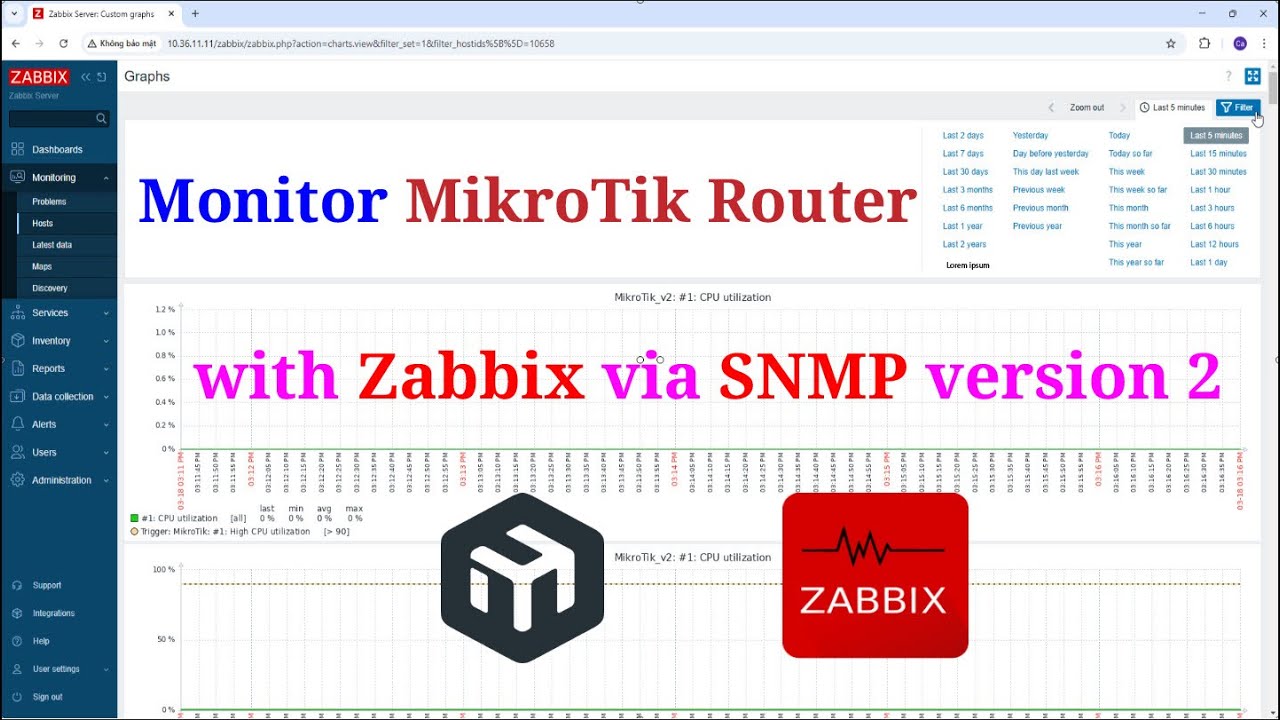 Zabbix — мониторинг маршрутизатора MikroTik с помощью сервера Zabbix через SNMP версии 2