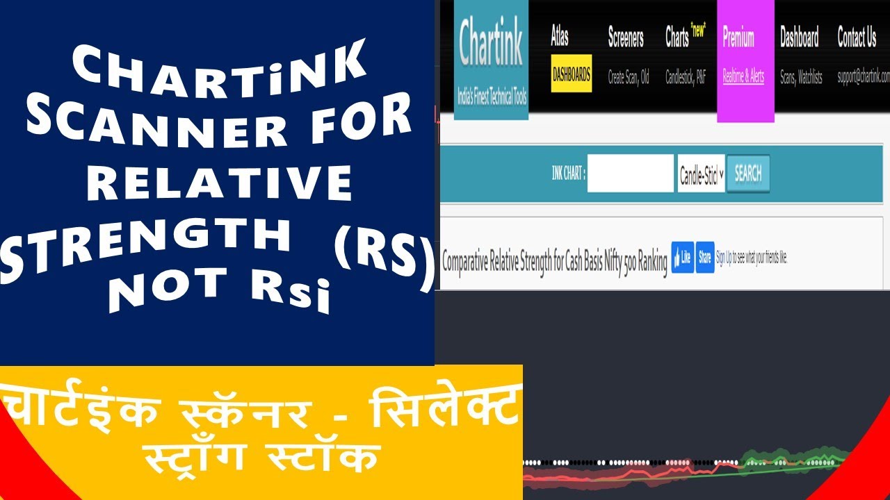 Relative Strength Chartink Scanner | चार्ट इंक स्कॅनर - सिलेक्ट स्ट्रॉंग स्टॉक