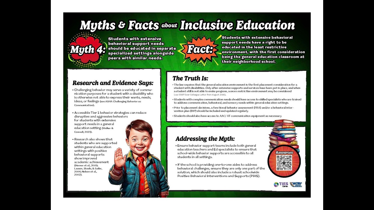 Myths & Facts About Inclusive Education: Supporting Students with Exten. Behavioral Needs: Session 4