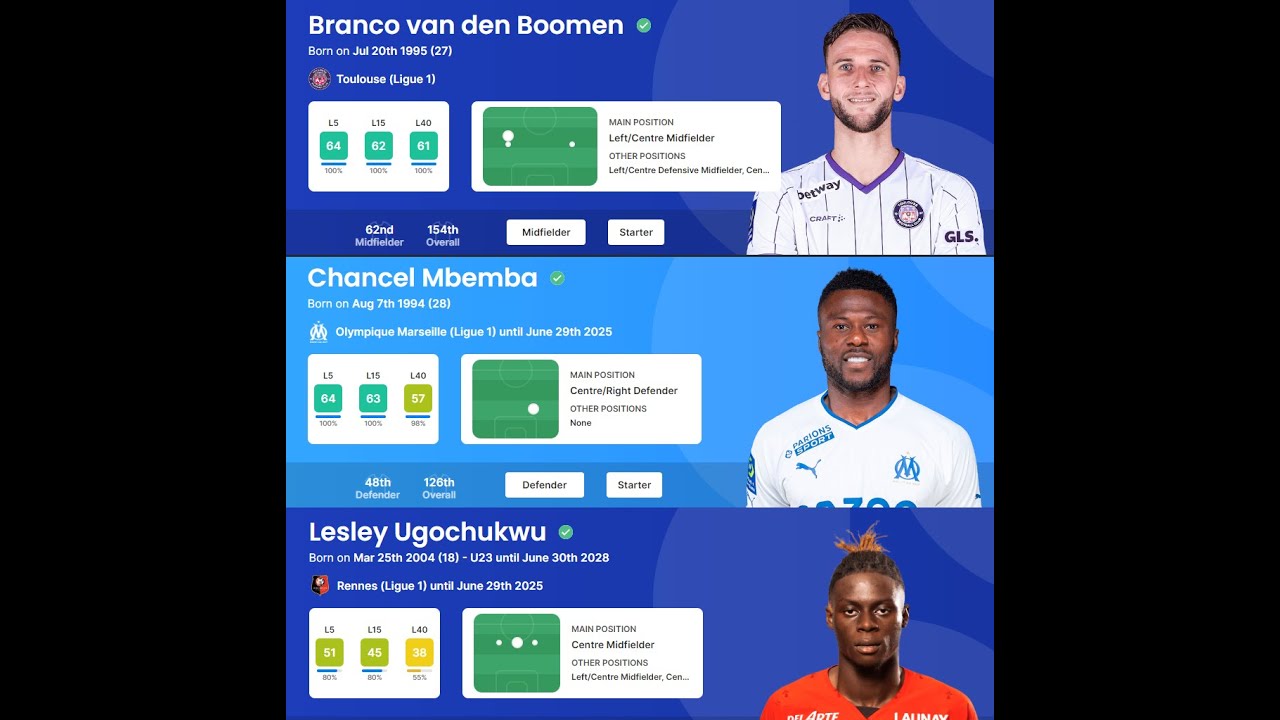 SORARE LIGUE 1 French League Draft - MY LATEST LINEUP - Bargains Sleepers Fantasy Football Soccer