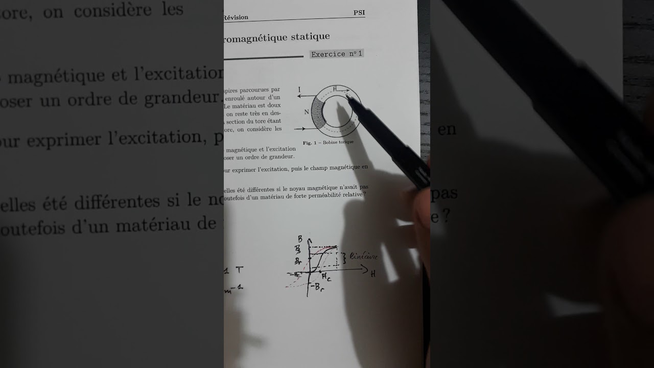 Champ magnétique dans un tore
