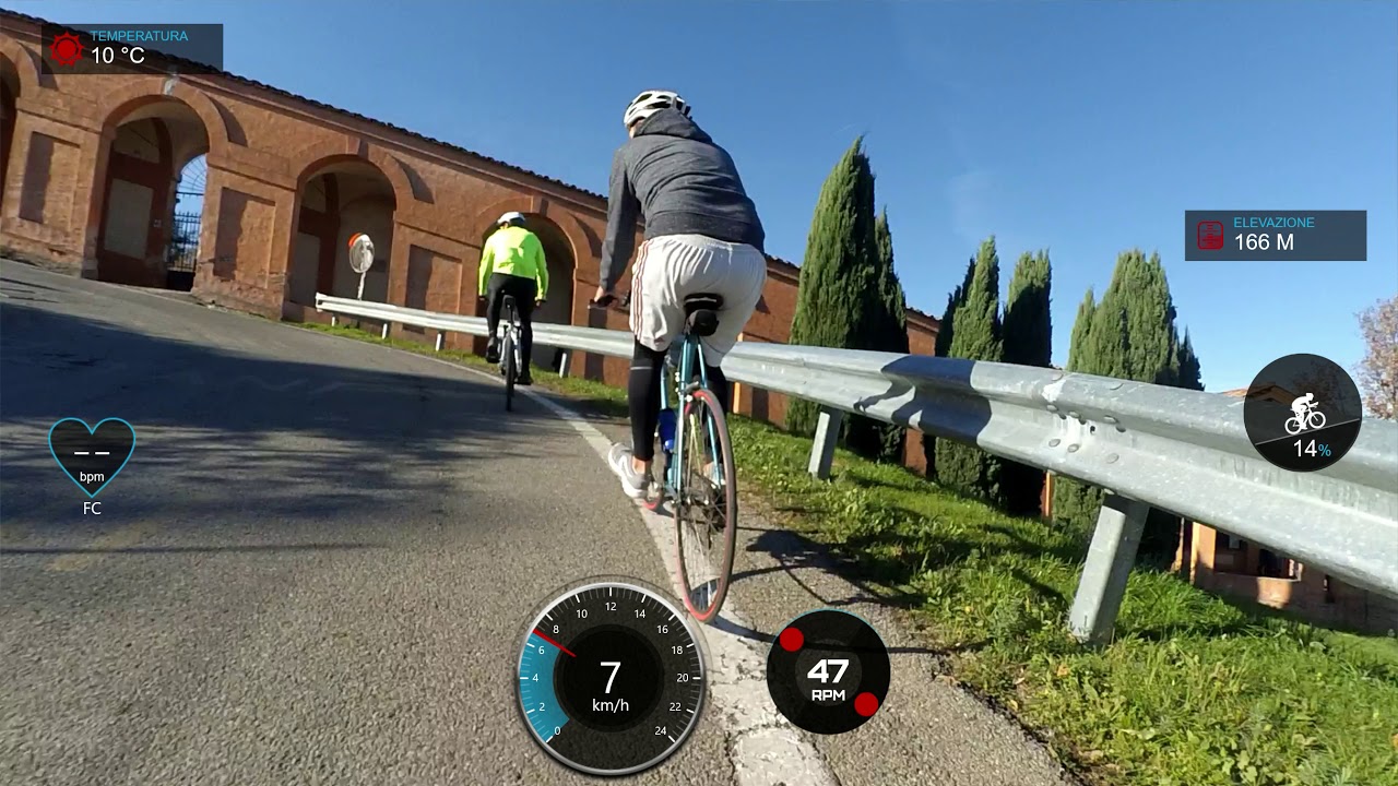Università del Ciclismo: San Luca  21/11/2020