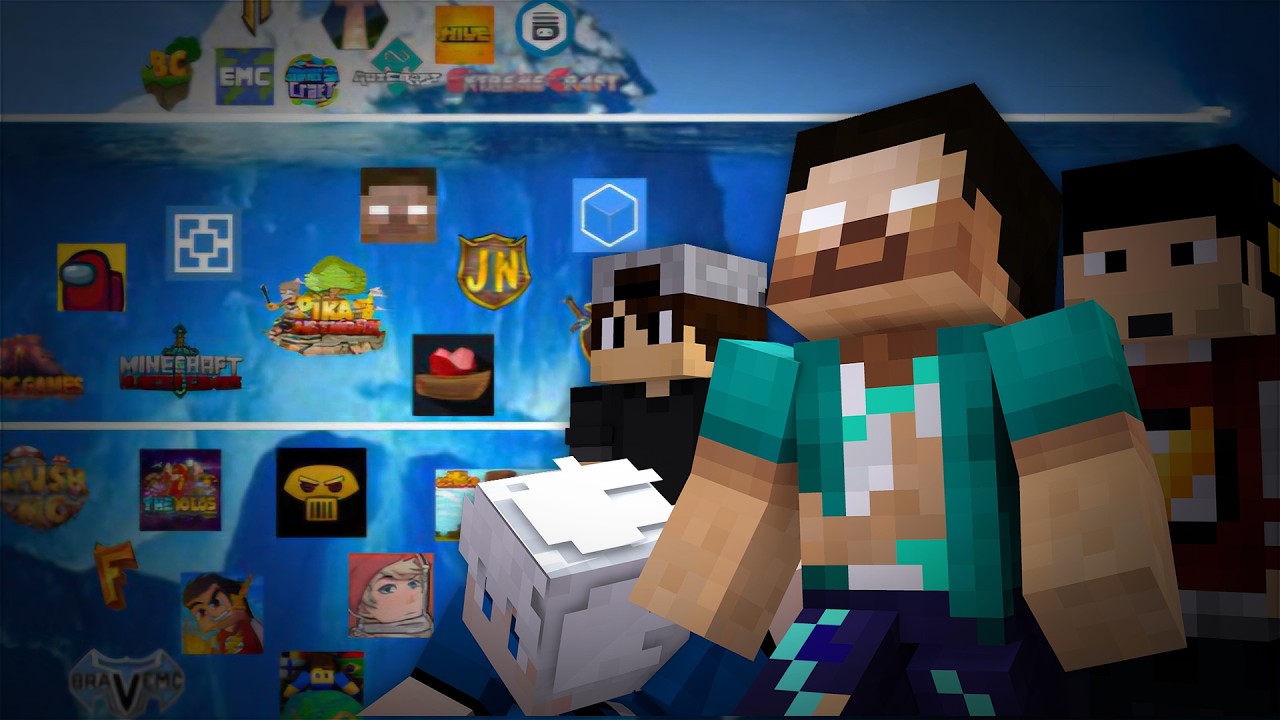 O Icerberg de Servidores de Minecraft