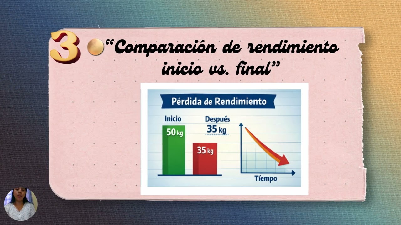 Presentación « coeficiente de fatiga ».. 