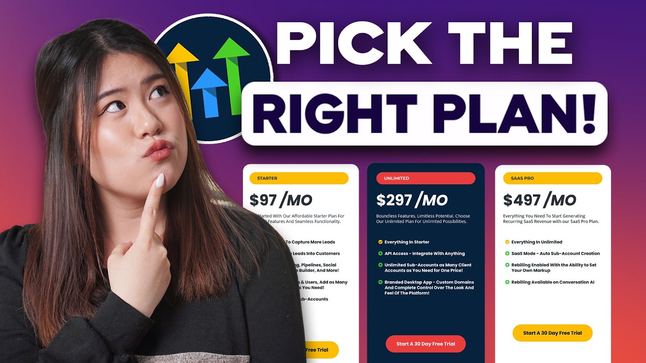 GoHighLevel Pricing Explained: Starter vs Unlimited vs Pro SaaS