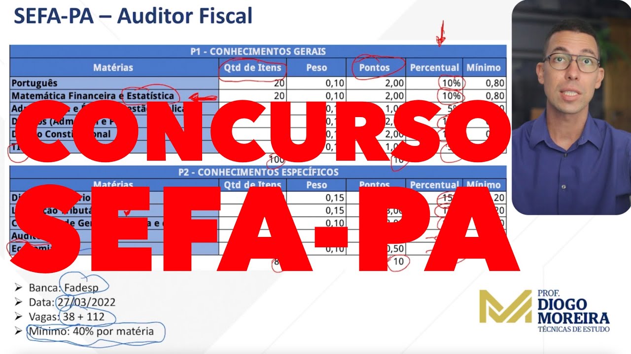 Concurso SEFA-PA! Análise do edital e dicas de estudo!
