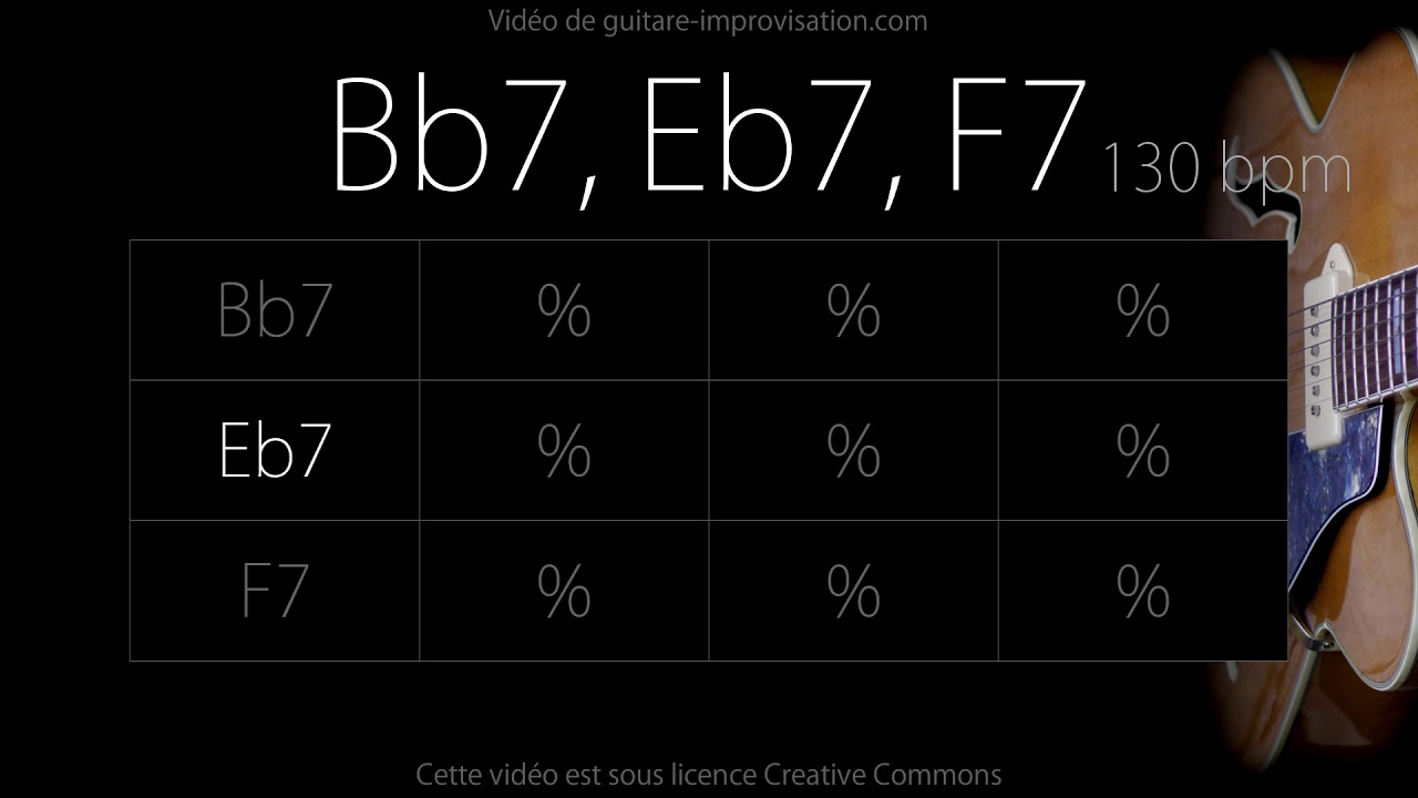 Bb7 Eb7 F7 130 bpm (Jazz/Swing feel) : Backing Track