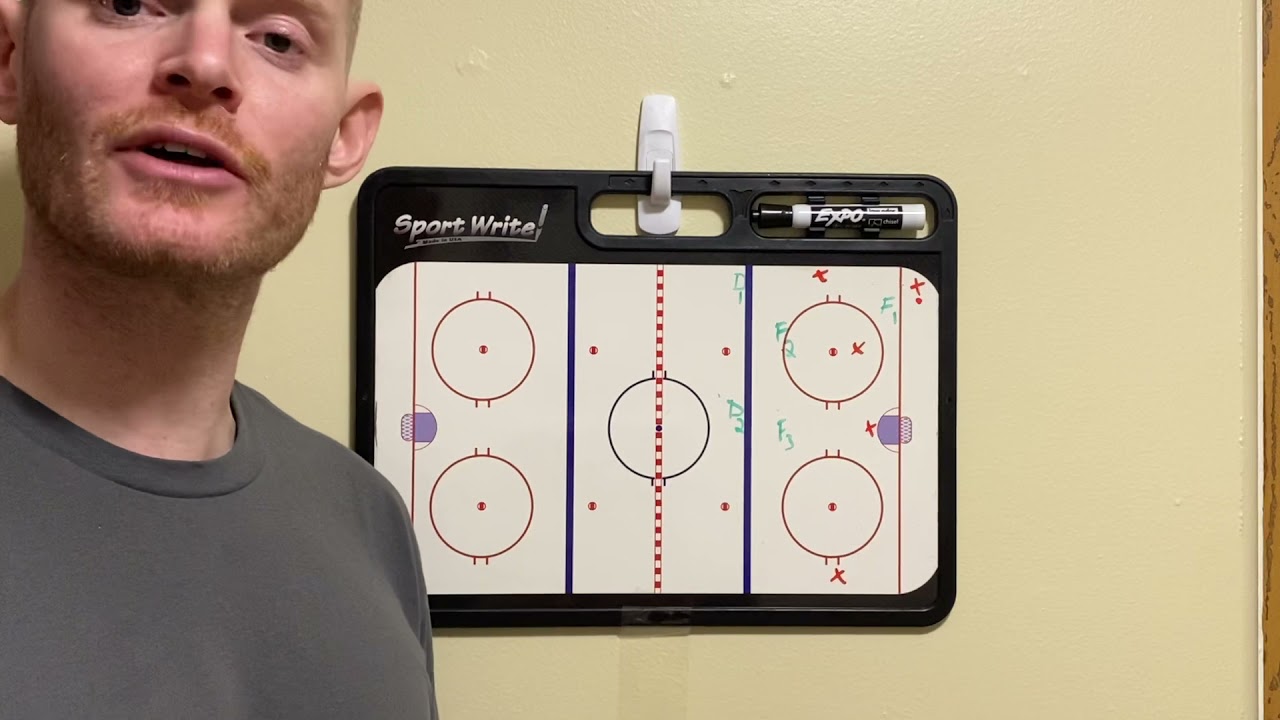 Hockey Forecheck: 1-2-2