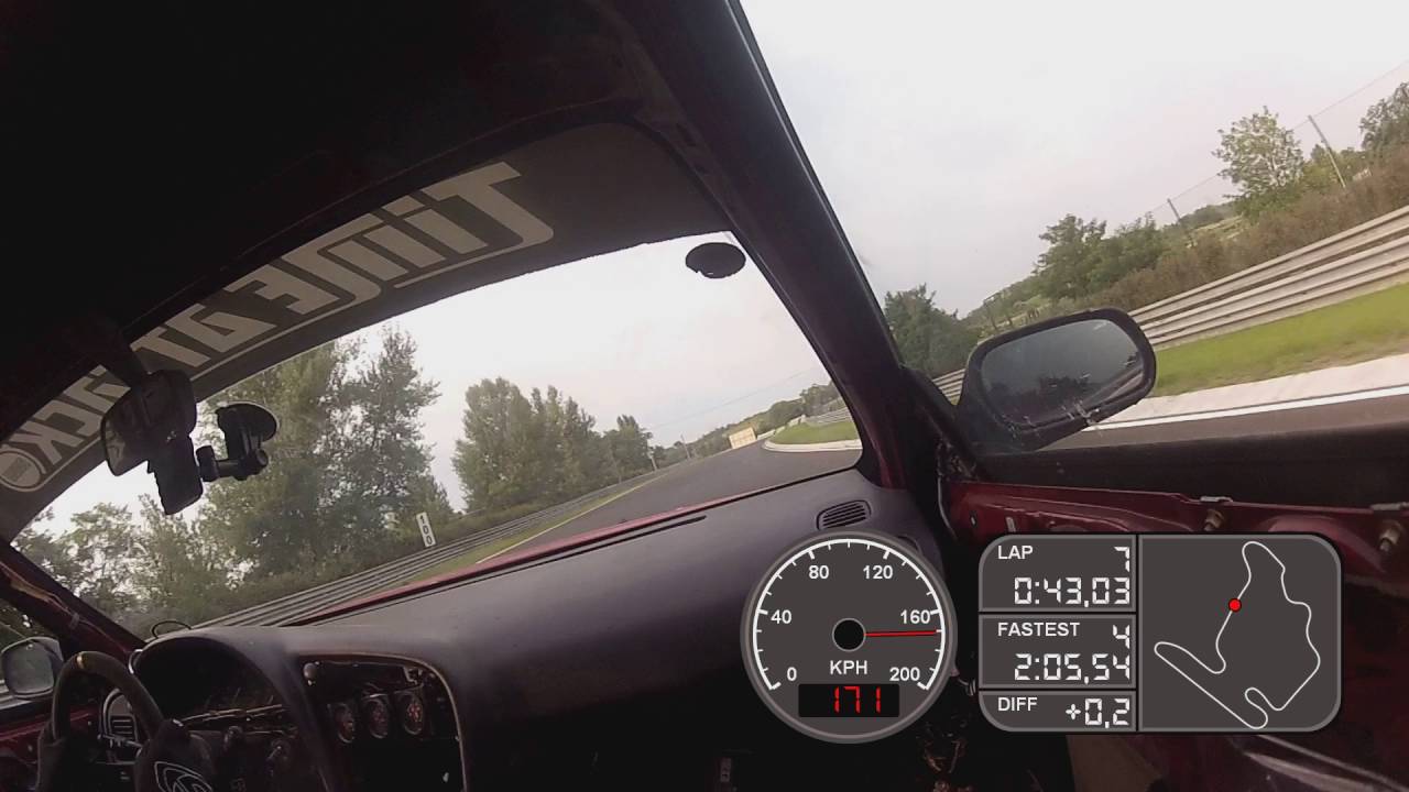 Szuti Hungaroring Qstarz