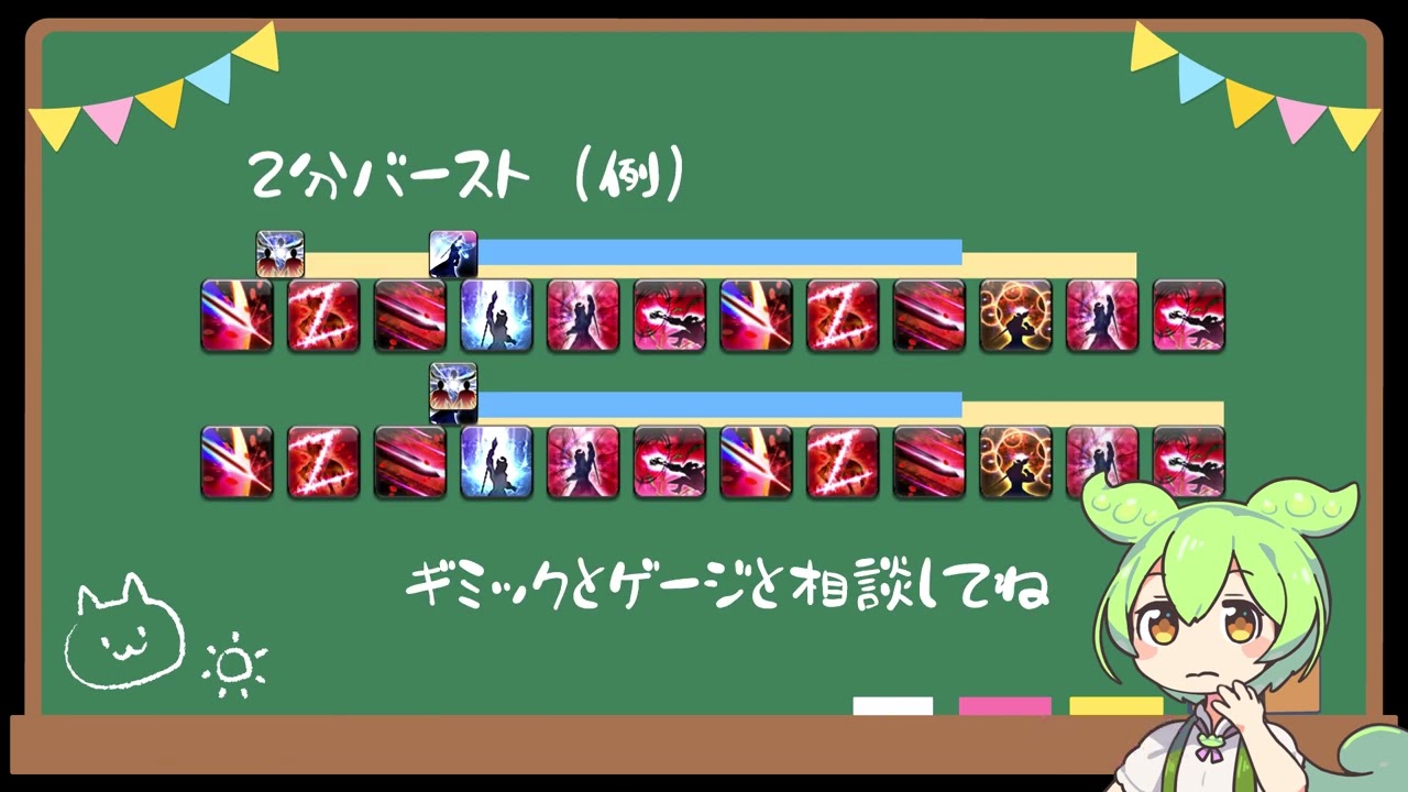 赤魔道士がやってはいけないことをフルコンプするずんだもん