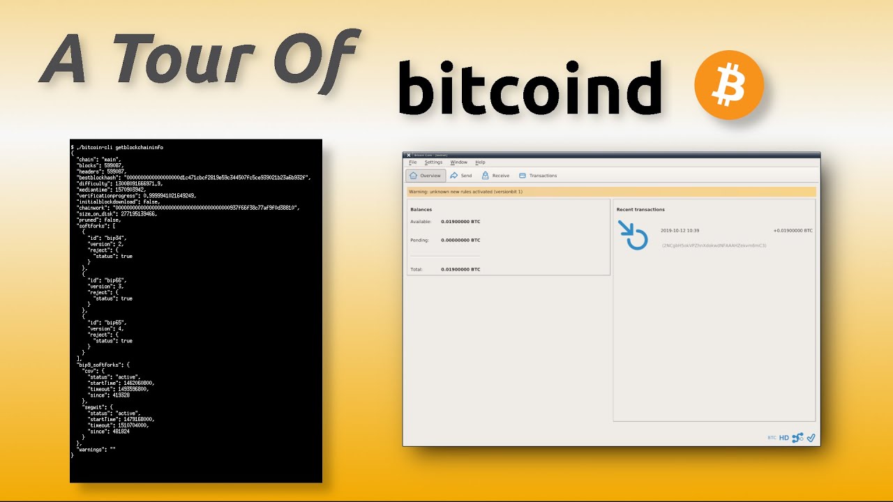 A Tour of Bitcoind