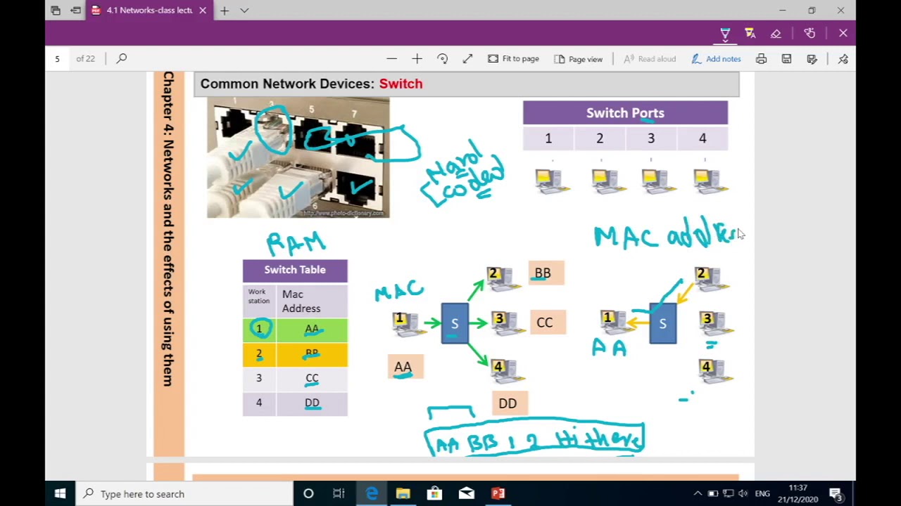 IGCSE ICT 0417-Chapter 4 -Networks