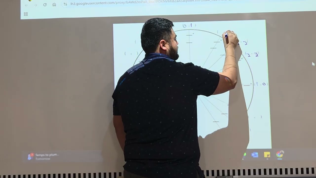 Constructing the Unit Circle 