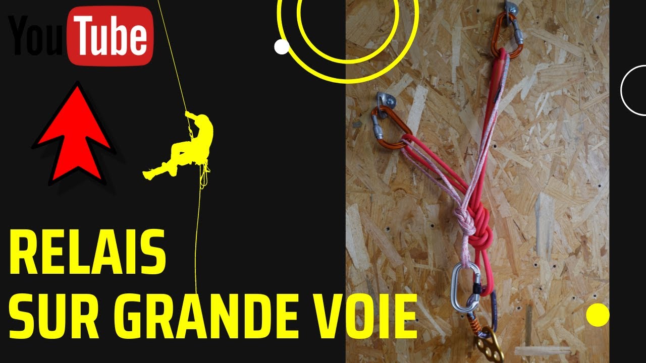 RELAIS EN GRANDE VOIE confectionner avec dynaloop ou dyneema
