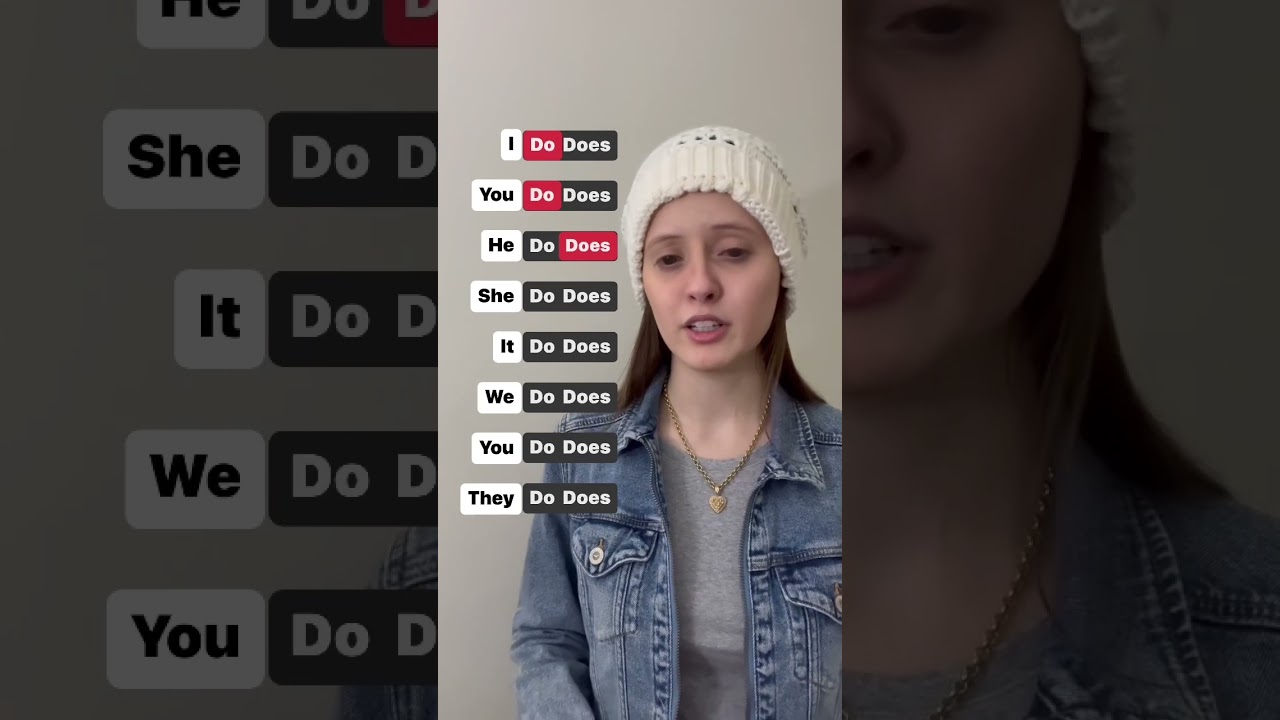 Настоящее время в английском языке! 