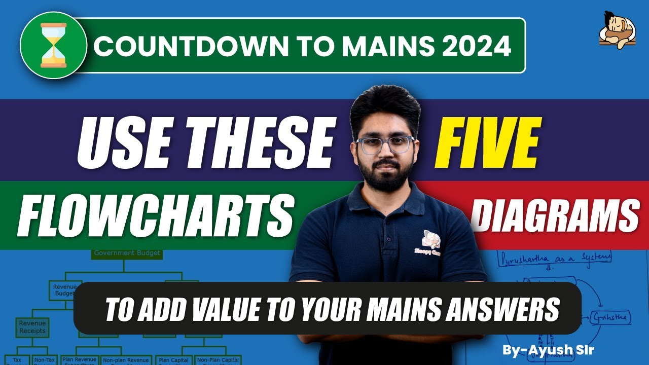 How to use diagrams/flowcharts in your UPSC mains answers