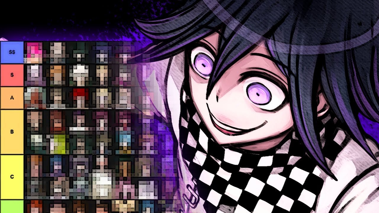 The ULTIMATE Danganronpa Tier List