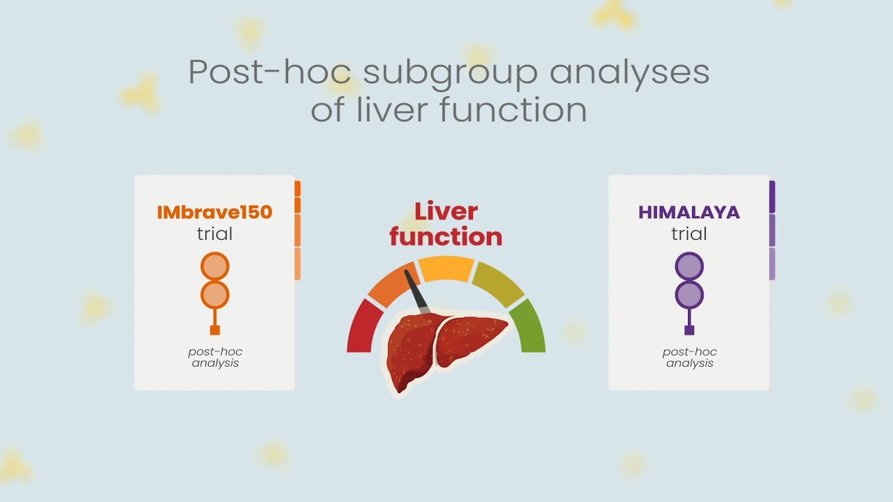The use of immunotherapy in HCC &ndash; In depth subgroup analyses and challenges