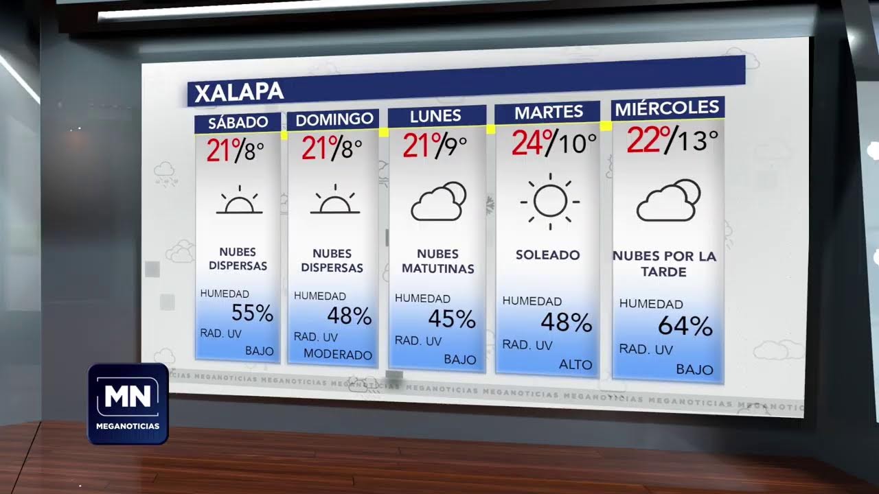 Mantente informado con Mitzi Cordero en #MeganoticiasXalapa