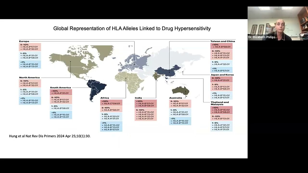Severe Cutaneous Adverse Reactions (SCAR): What's New and What's Next