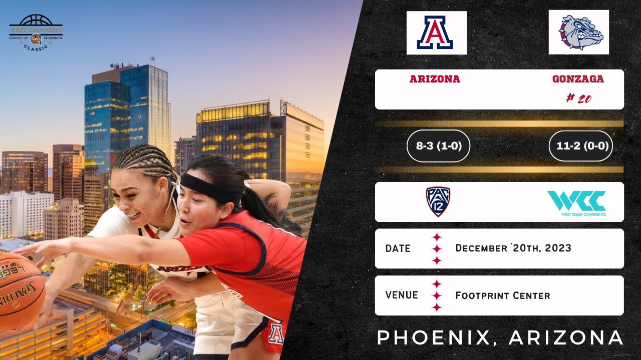 Arizona vs No. 20 Gonzaga | 2023 Jerry Colangelo Classic | 12.20.23