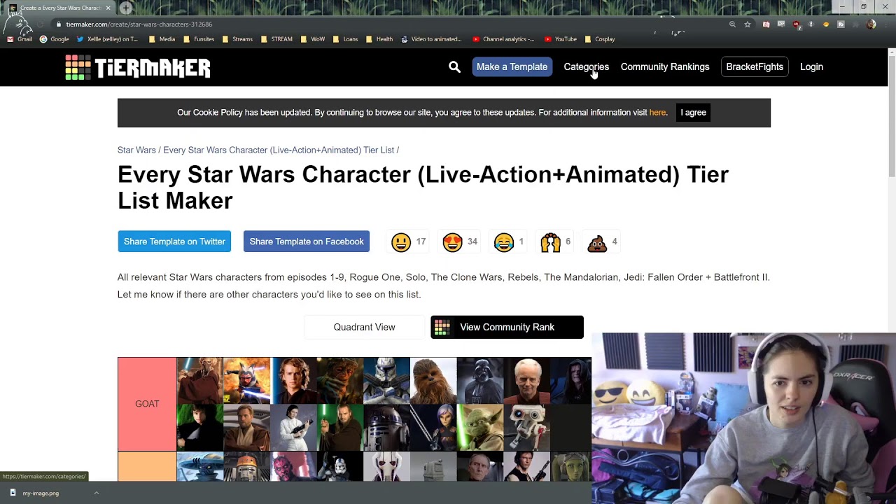 SW Character Ranking List #ReactorCon