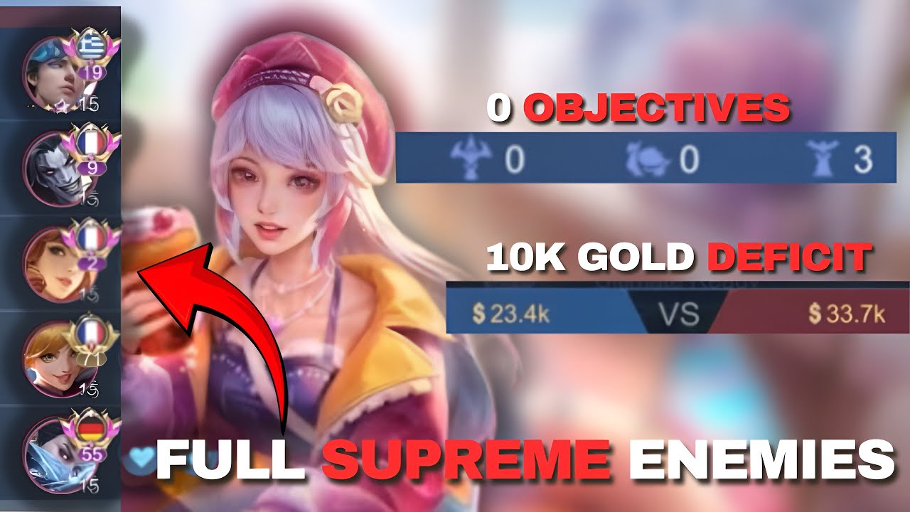 How did we win this… 