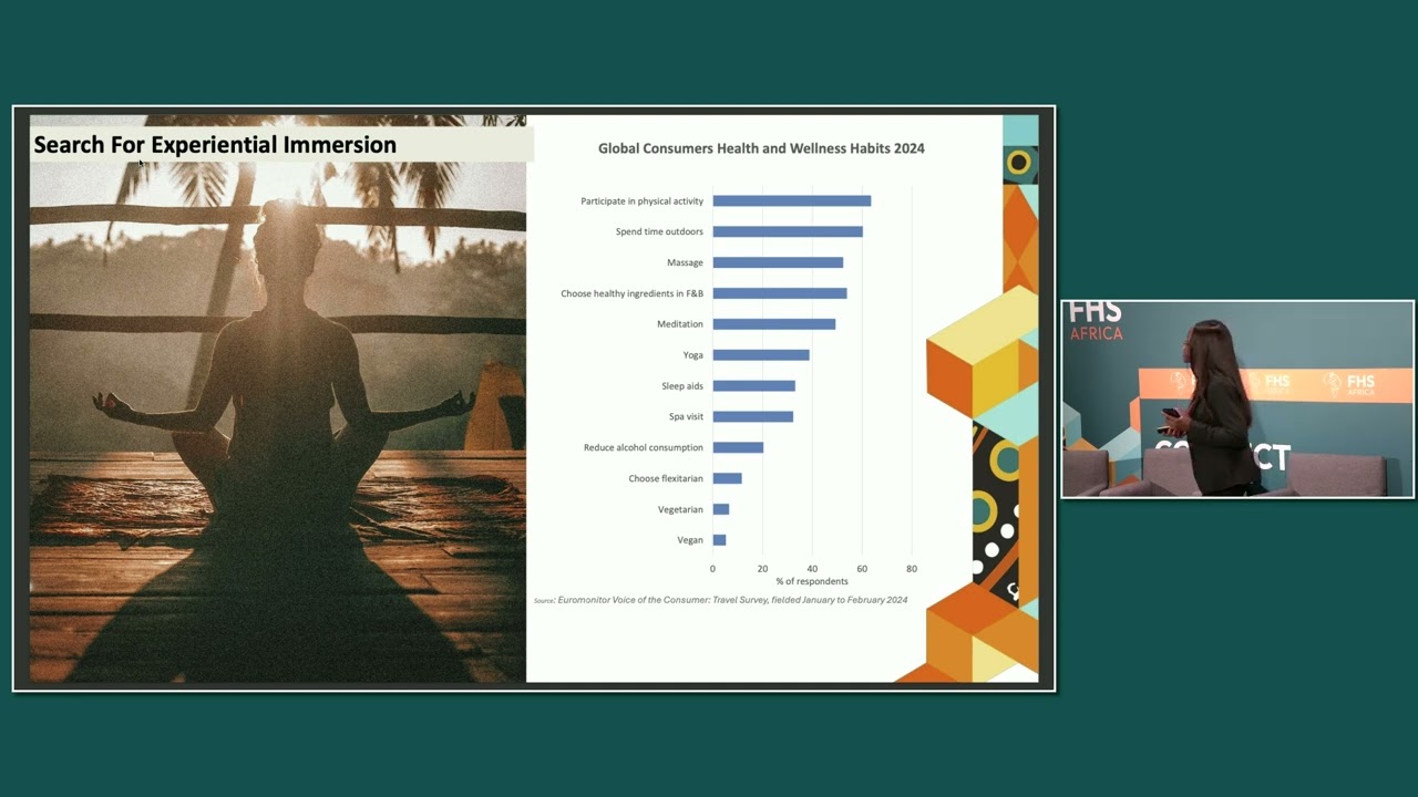 Trend Report Wellness Tourism