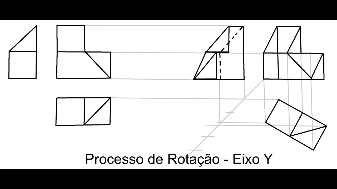 Desenho Técnico: Rotação em torno do Eixo Y. Método da Geometria Descritiva.