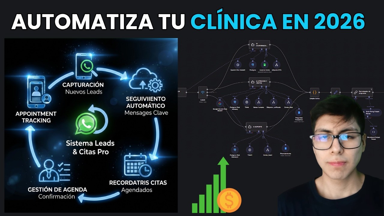 Estás perdiendo miles al mes por no automatizar tu clínica 🏥(y no lo sabes)