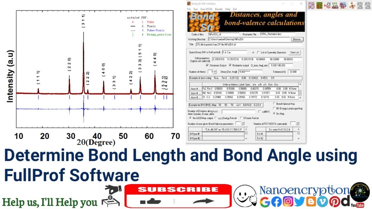 How to determine Bond Length & Bond Angle using Rietveld Refinement Techniques via FullProf Software