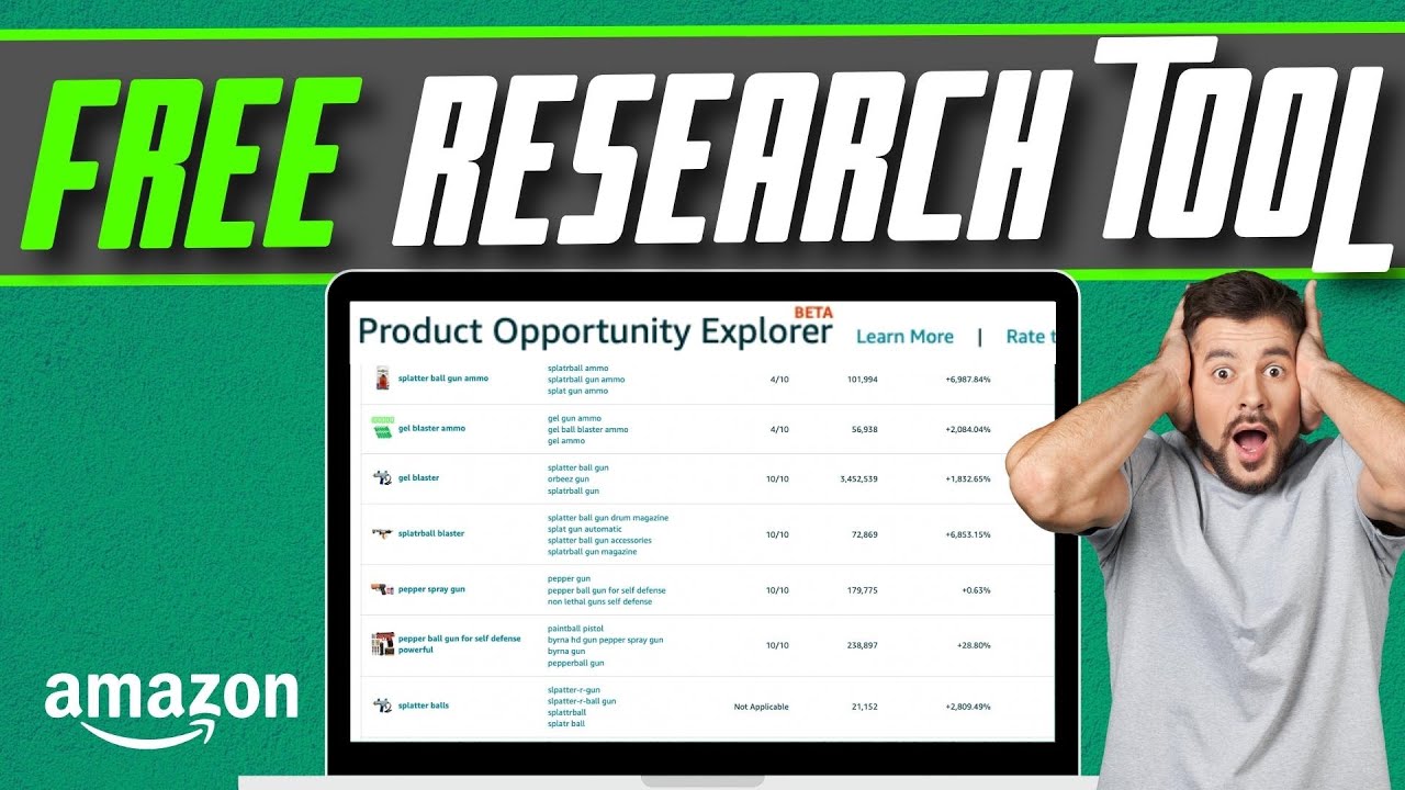 Amazon Product Opportunity Explorer | FREE Research Tool