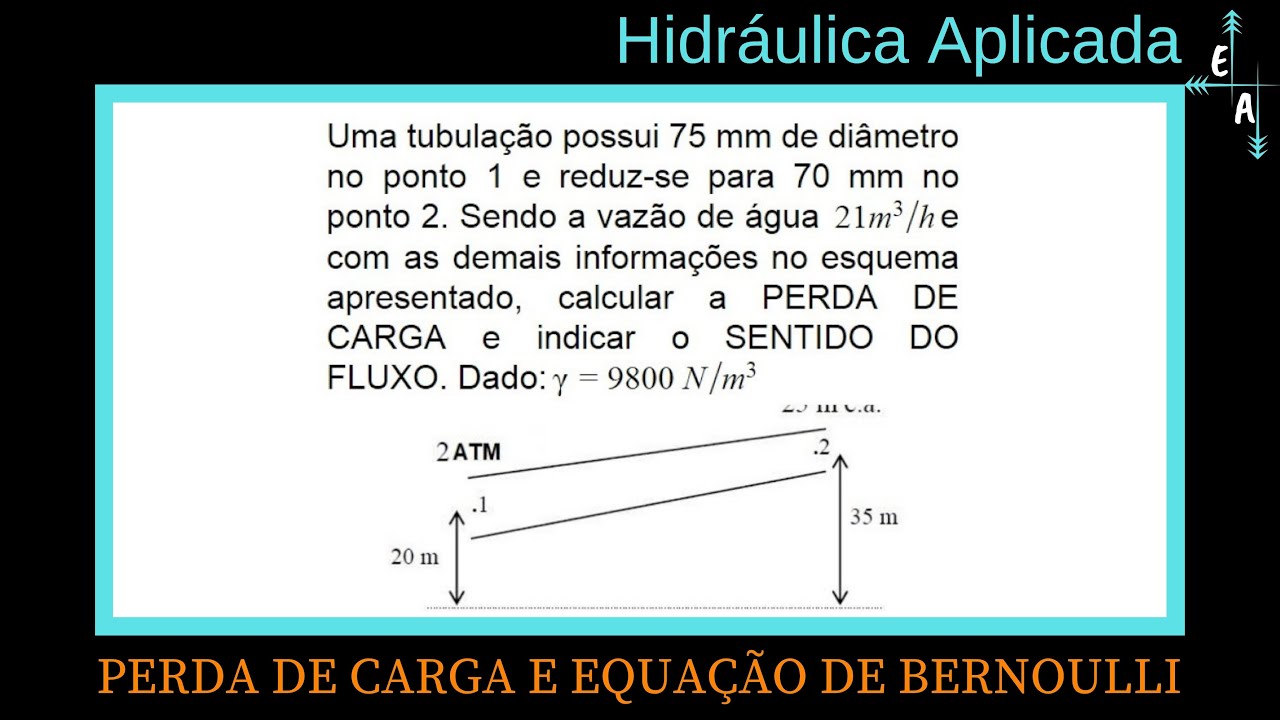 Hidráulica Aplicada - Bernoulli e Perda de Carga - Exercício 1