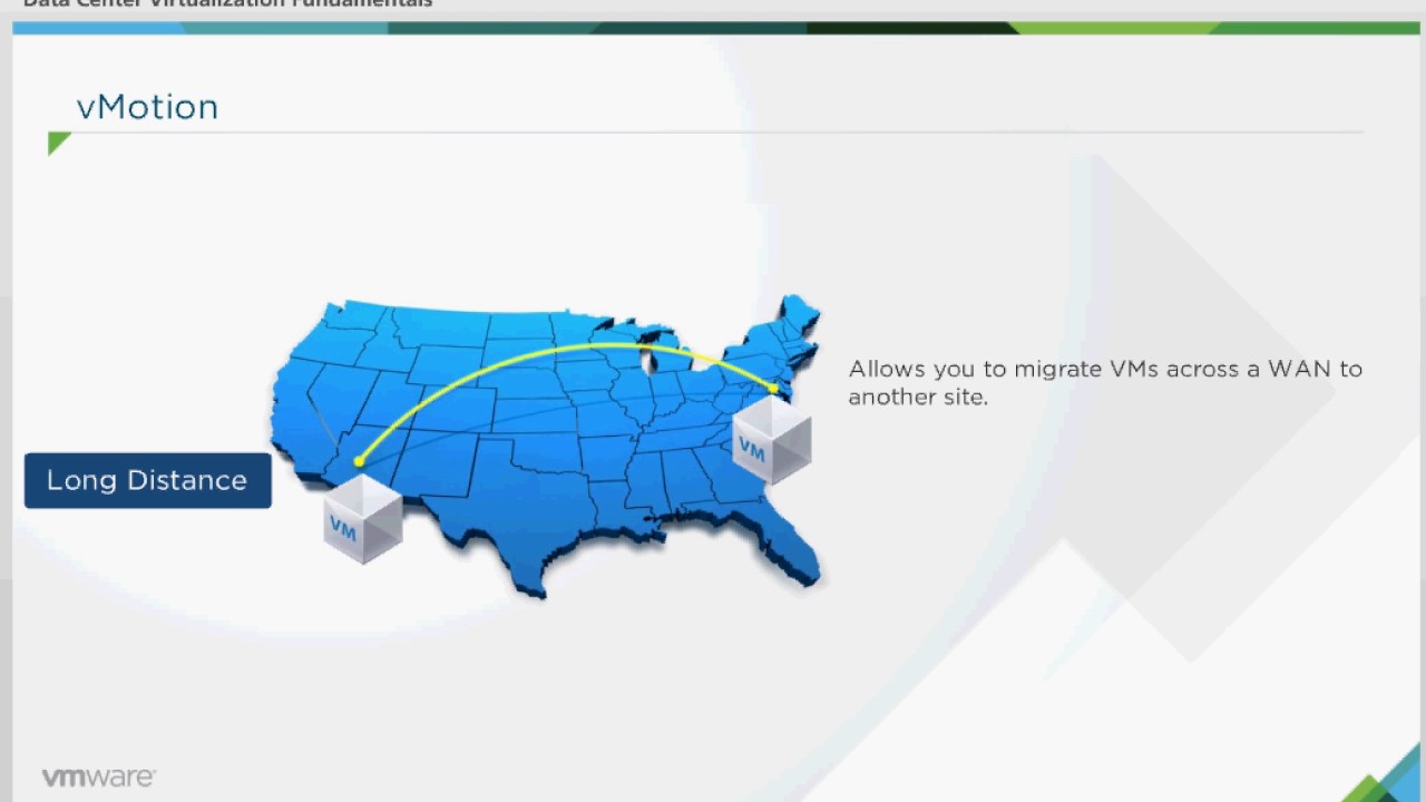 VMware vSphere - Long Distance  vMotion